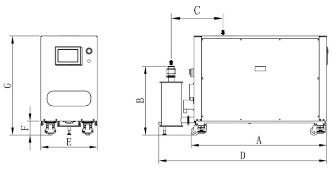 GSD160/1300D 1300 m-³ /h trocknen Schrauben-Vakuumpumpe-System mit Pumpen-Wärmebehandlungs-Gebrauch des Schutzträger-GSD160